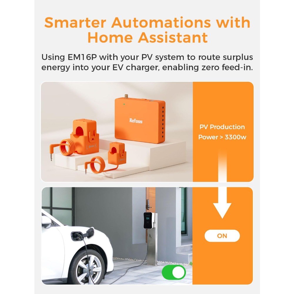 Smart Home Ui - US Shipping Smart Home Energy Monitor