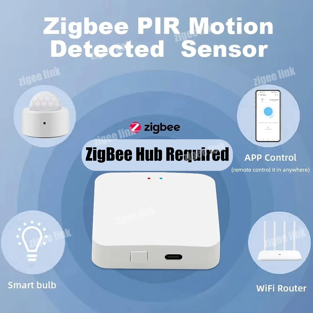Zigbee PIR Motion Sensor Human - Smart Home Ir 评论和价格