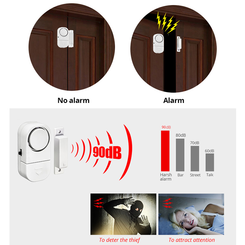 KERUI Independent Door Sensor  - Wireless Door Sensor 评论和价格