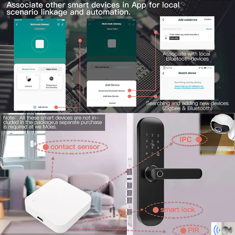 Tuya Zigbee Bluetooth Multi-mo - Smart Home Hub Device 评论和价格