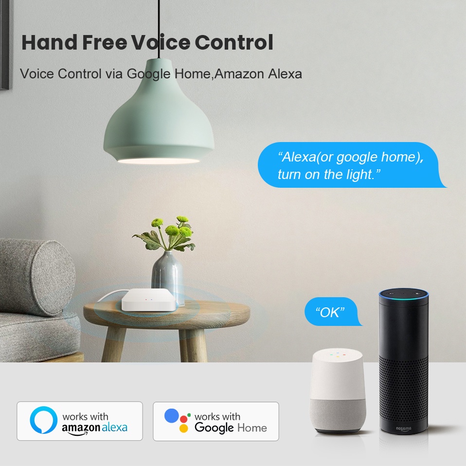 Tuya Smart Life Multi-mode Gat - Smart Home Registration 评论和价格