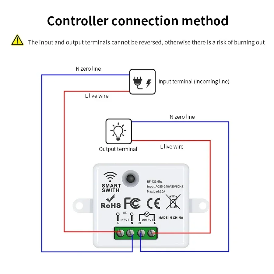 RF 433MHz Wireless Remote Cont - Smart Home Sistem 评论和价格