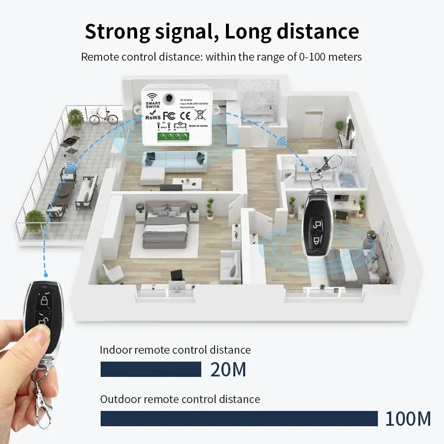 RF 433MHz Wireless Remote Cont - Smart Home Sistem 评论和价格