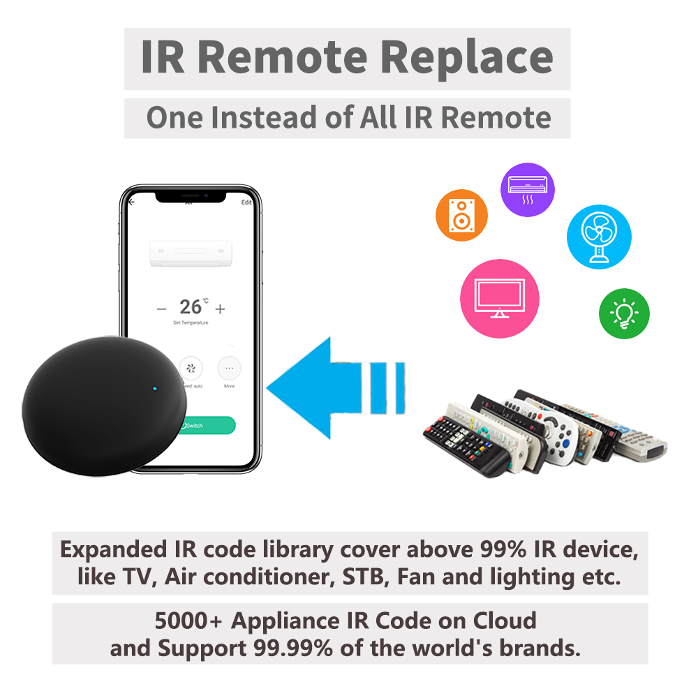 Tuya WiFi IR Remote For Smart  - Smart Home Ir 评论和价格
