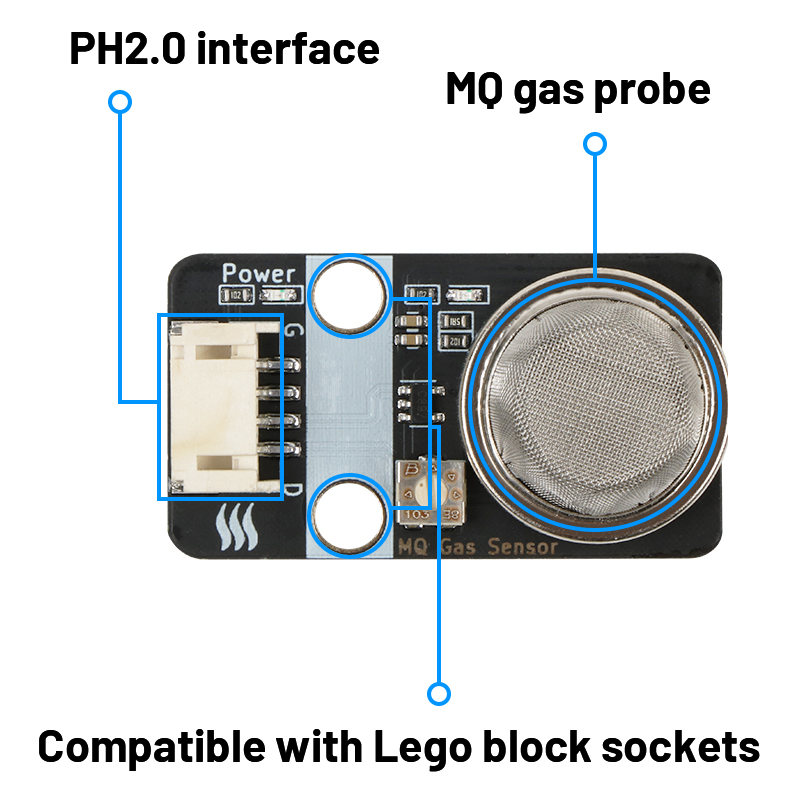 MQ-4 Gas Sensor Module Methane - Smart Home Micro Bit 评论和价格