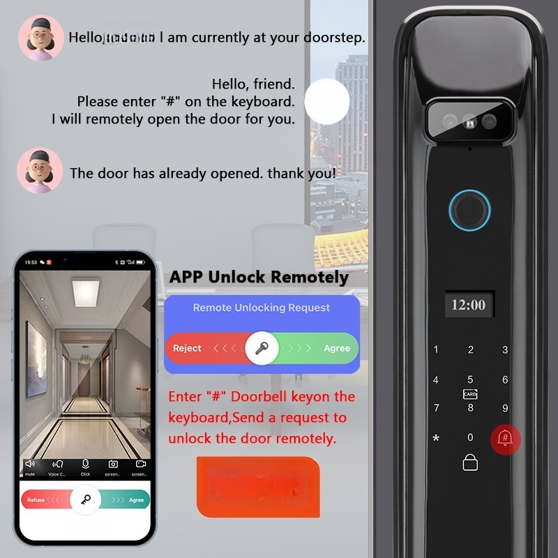 XSDTS DF03 3D Face Recognition - Smart Home Control 评论和价格