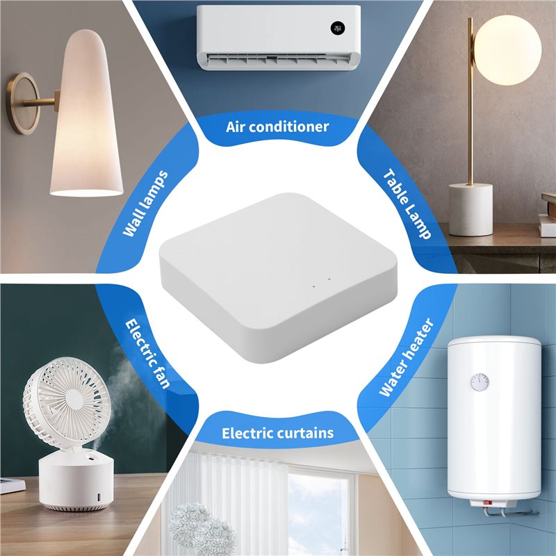 For Tuya Zigbee Hub Wireless M - Smart Home Hub Device 评论和价格