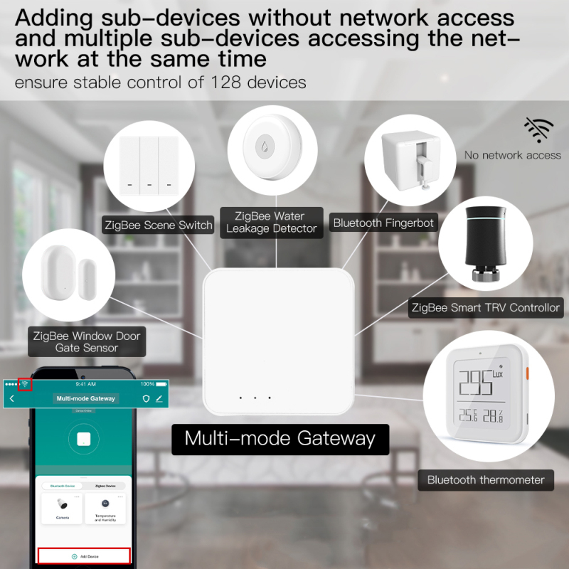 Tuya Smart Gateway Hub Multi-m - Smart Home Registration 评论和价格