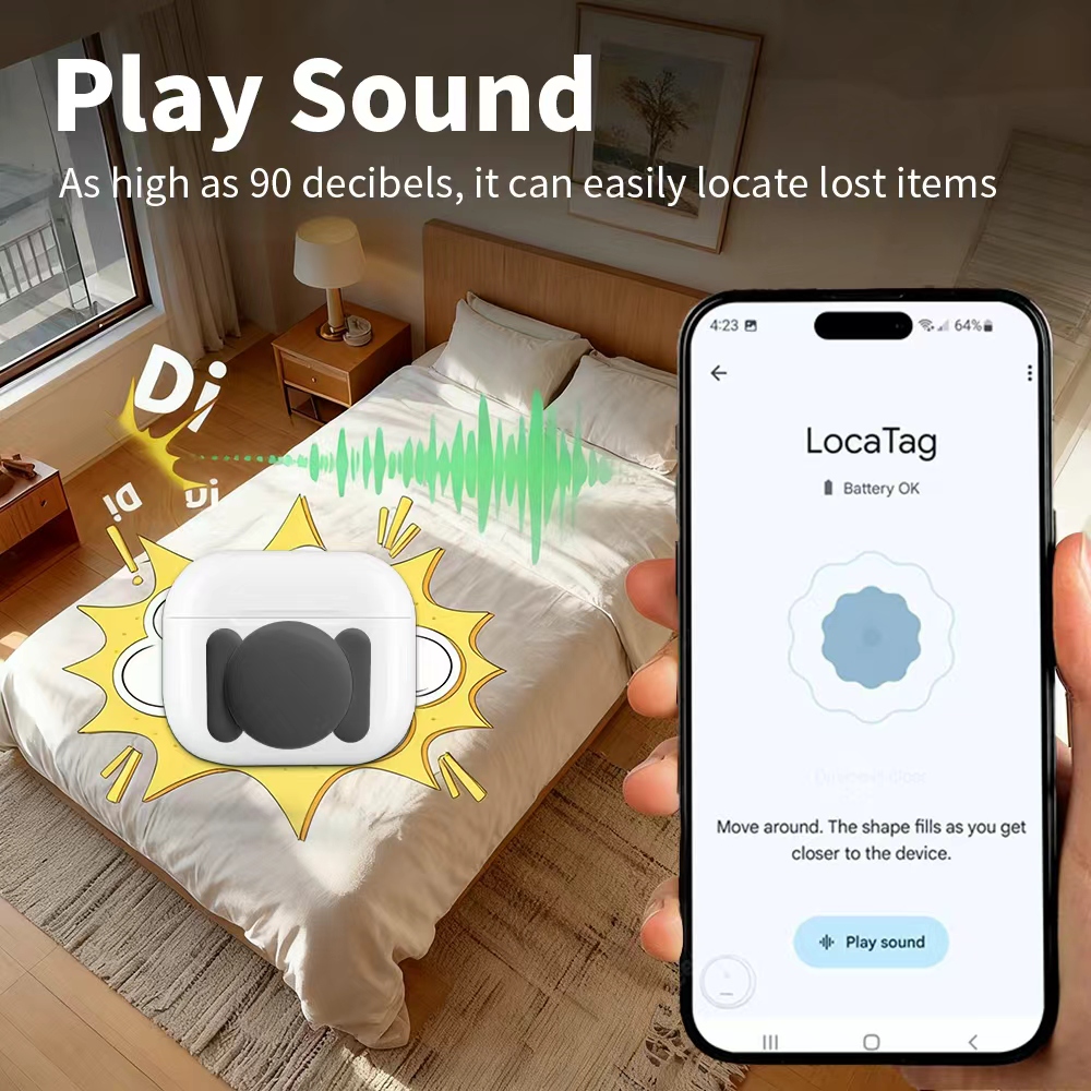 Android Security Navigate Loca - Smart Home Registration 评论和价格