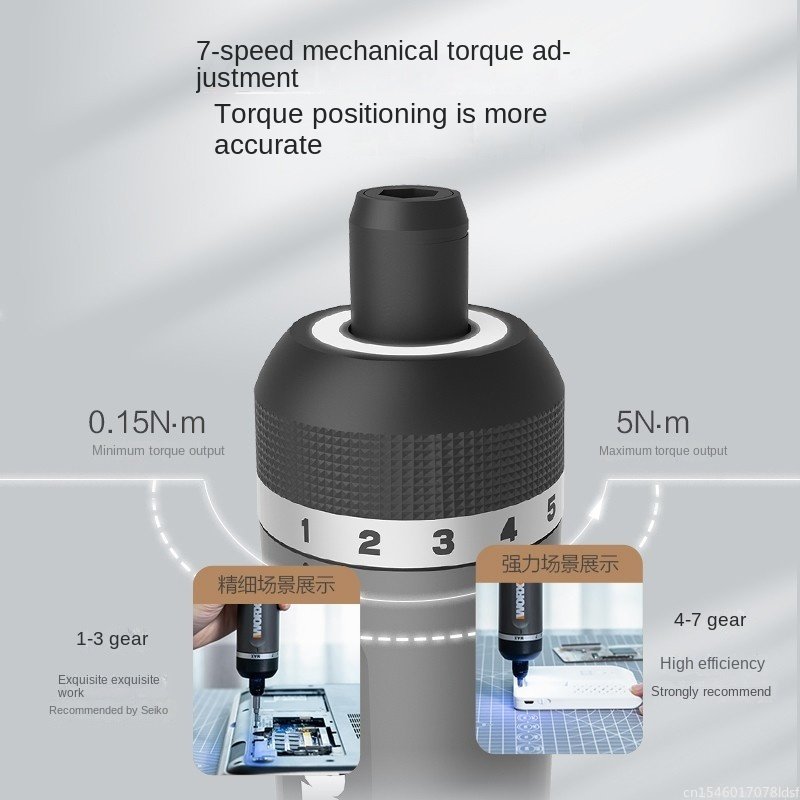 WORX WX242 Mini Electrical Scr - Smart Home Micro Bit 评论和价格