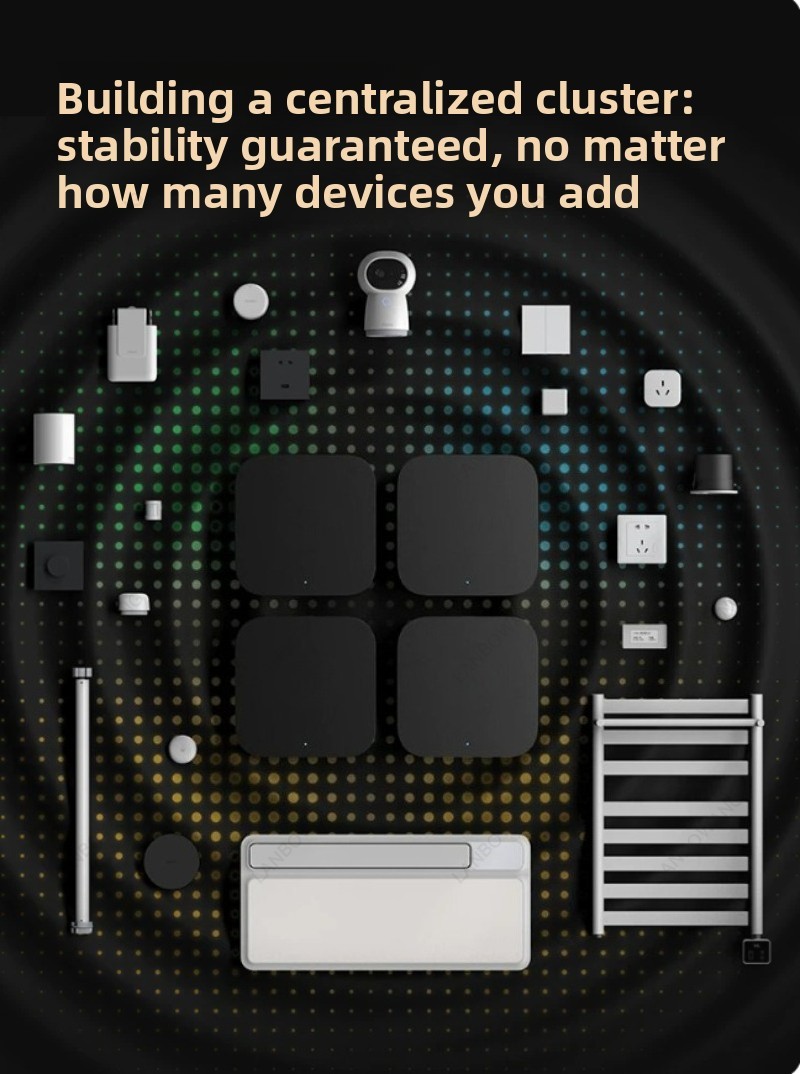 M3 Smart Hub Gateway Multifunc - Smart Home Hub Device 评论和价格