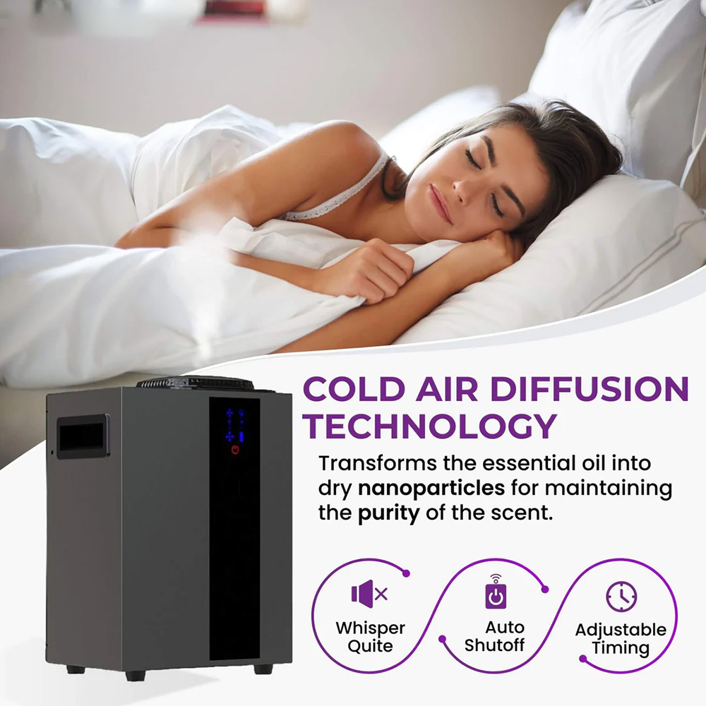 NAMSTE 4000m³ HVAC System Arom - Smart Home Sistem 评论和价格