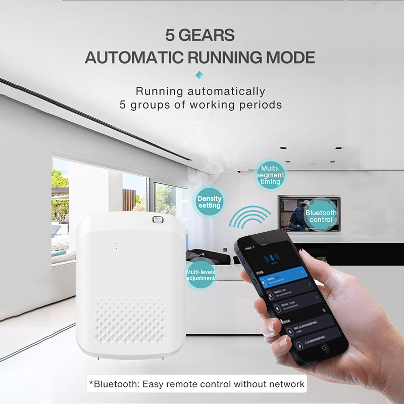 Smart Aroma Diffuser Hotels Fr - Smart Home Sistem 评论和价格