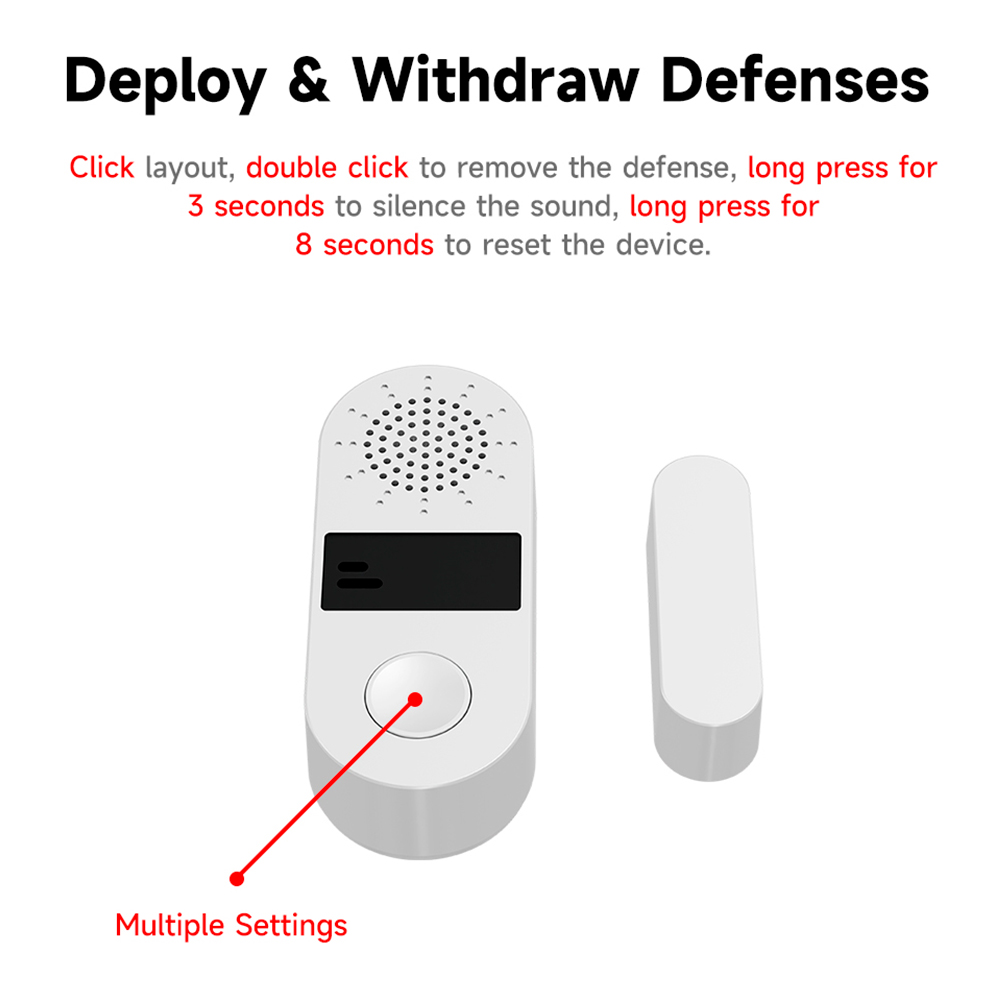 Tuya Zigbee Wireless Door Wind - Wireless Door Sensor 评论和价格