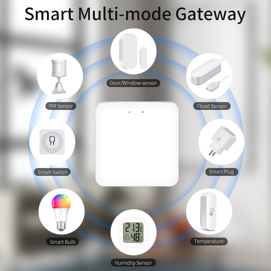 Tuya Smart Multi-Mode Gateway  - Smart Home Registration 评论和价格