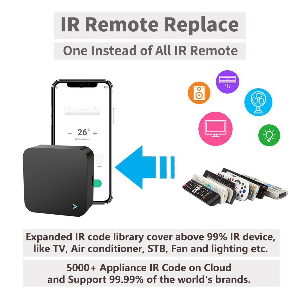 IR Remote Control Smart wifi U - Smart Home Ir 评论和价格