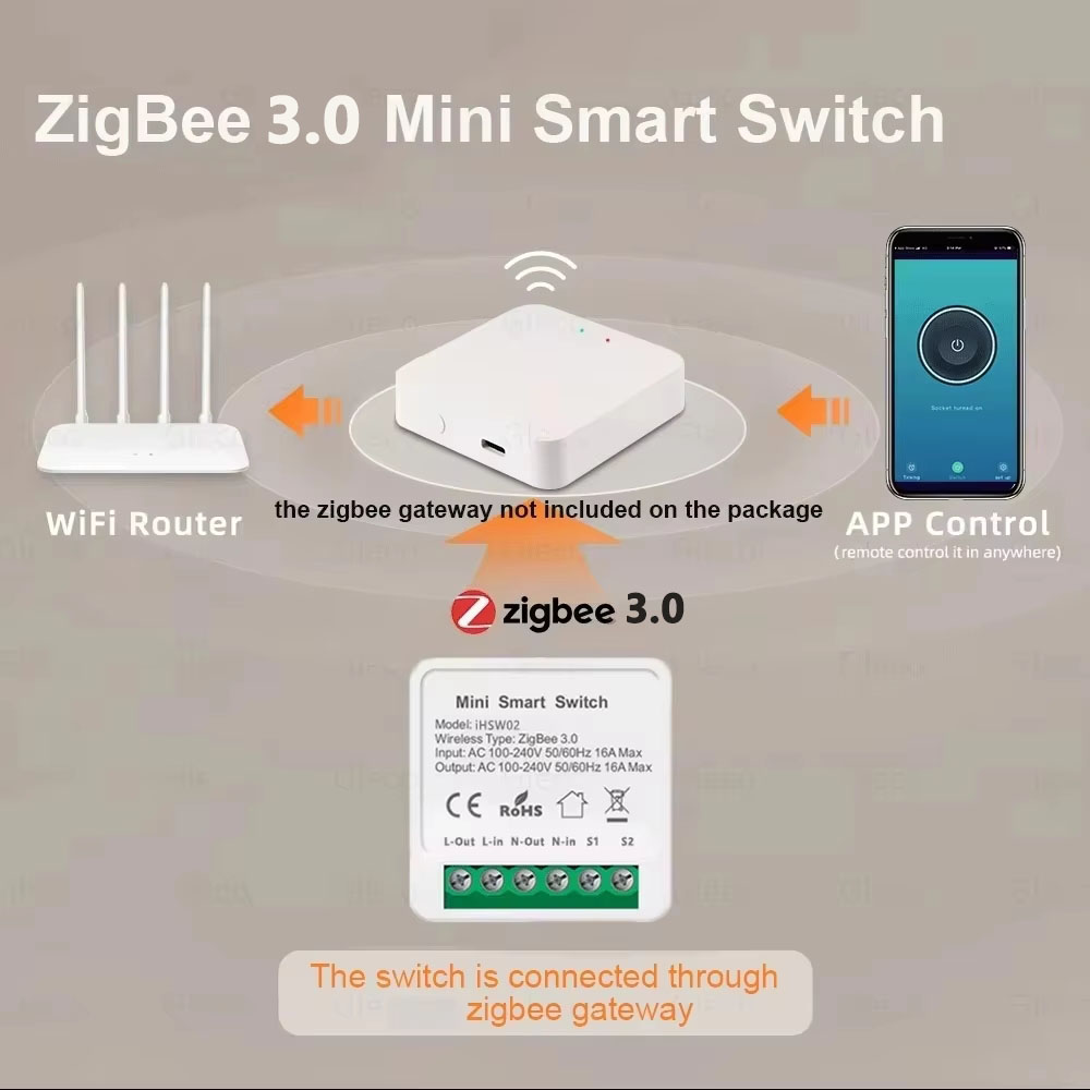 For Tuya Mini Smart WiFi Switc - Smart Home Tuya 评论和价格