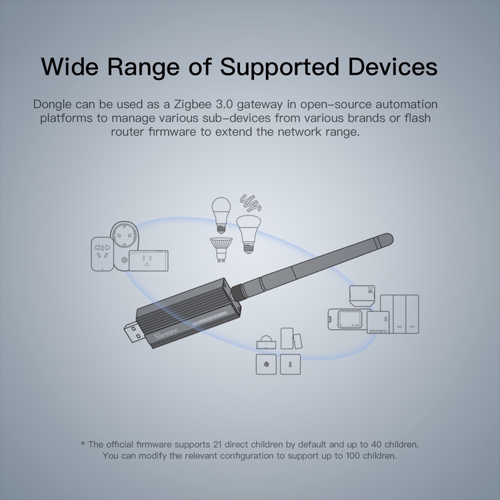 SONOFF zigbee gateway 3.0 ZBDo - Smart Home Hub Device 评论和价格