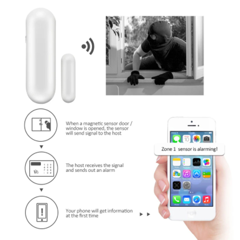 MD-211R Wireless 433/868MHz Al - Wireless Door Sensor 评论和价格