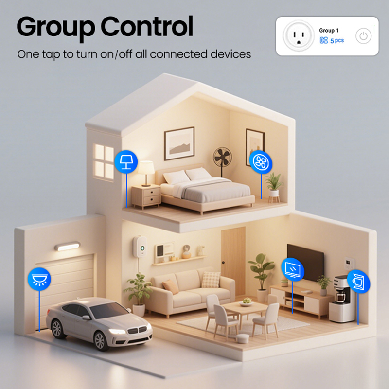 Zigbee Smart Plug 16A 20A EU P - Smart Home Hub Ikea 评论和价格