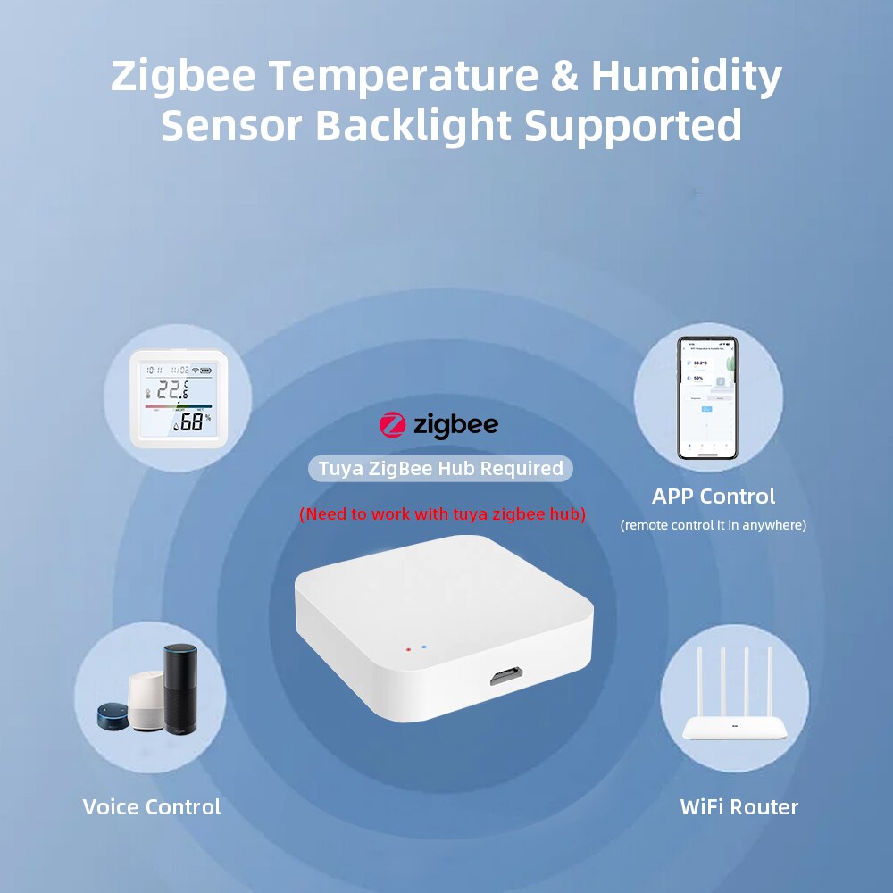 Tuya ZigBee Smart Home Tempera - Smart Home Registration 评论和价格