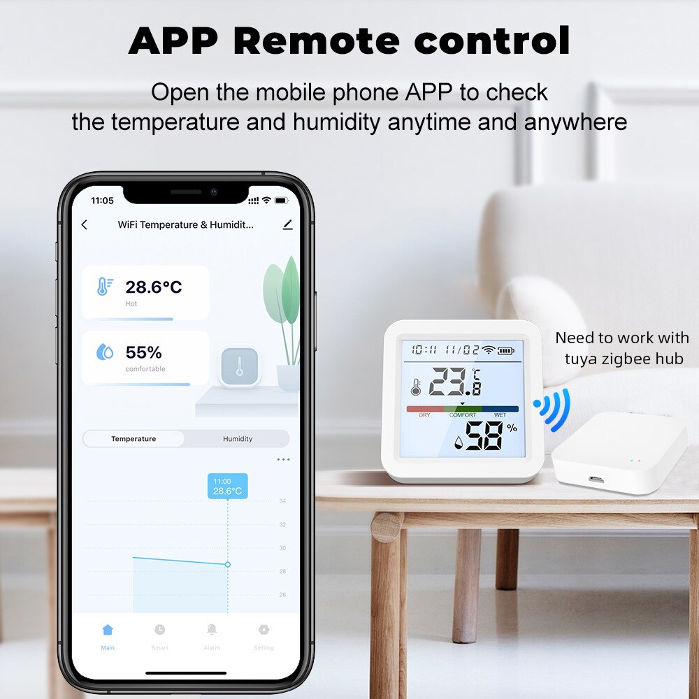 Tuya ZigBee Smart Home Tempera - Smart Home Registration 评论和价格