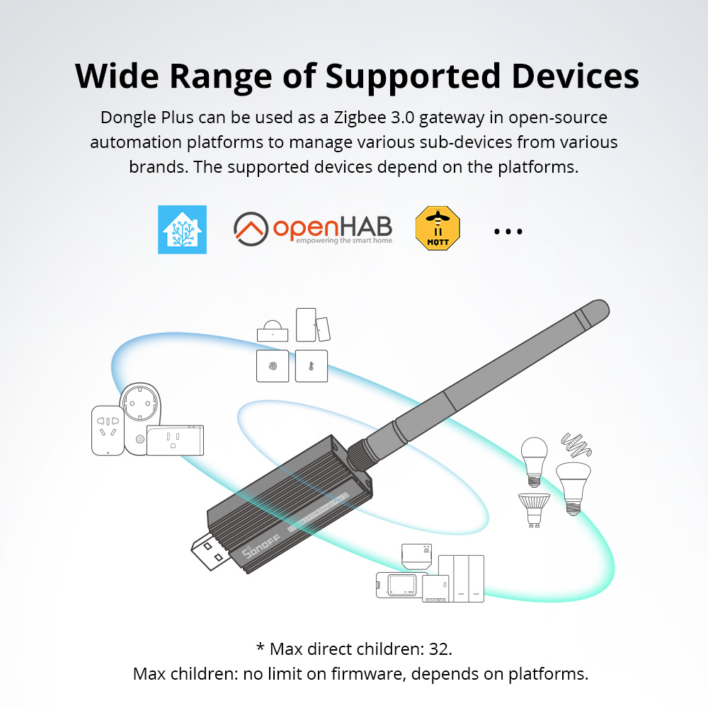 SONOFF ZBDongle-E Zigbee 3.0 U - Smart Home Registration 评论和价格