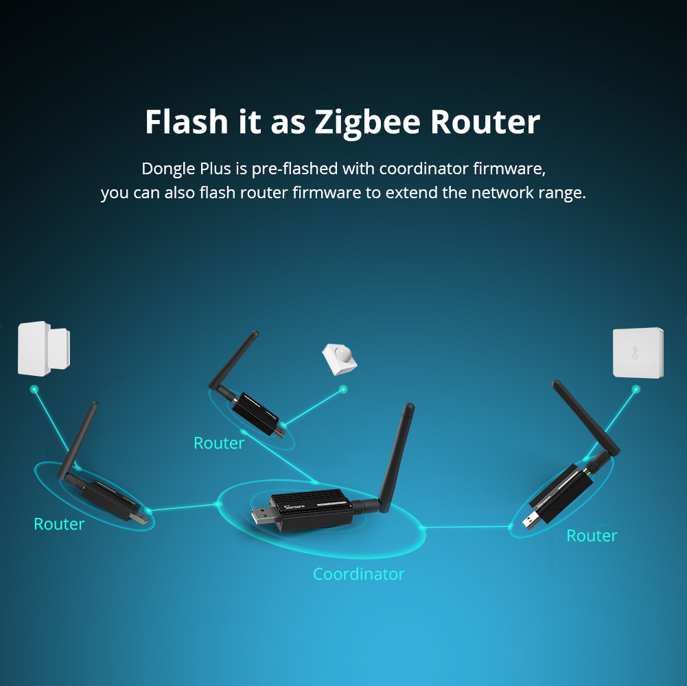 SONOFF ZBDongle-E Zigbee 3.0 U - Smart Home Registration 评论和价格
