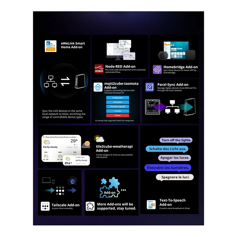 Ewelink Ihost Smart Home Hub:  - Smart Home Hub Device 评论和价格
