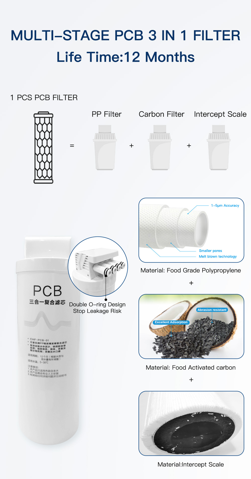 500 GPD Smart WIFI Control NSF - Smart Home Certification 评论和价格