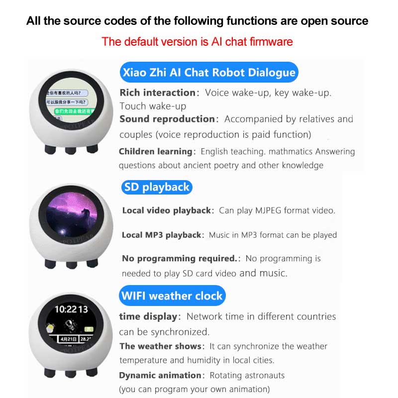 ESP32 S3 1.28inch N16R8 Develo - Smart Home Setup 评论和价格