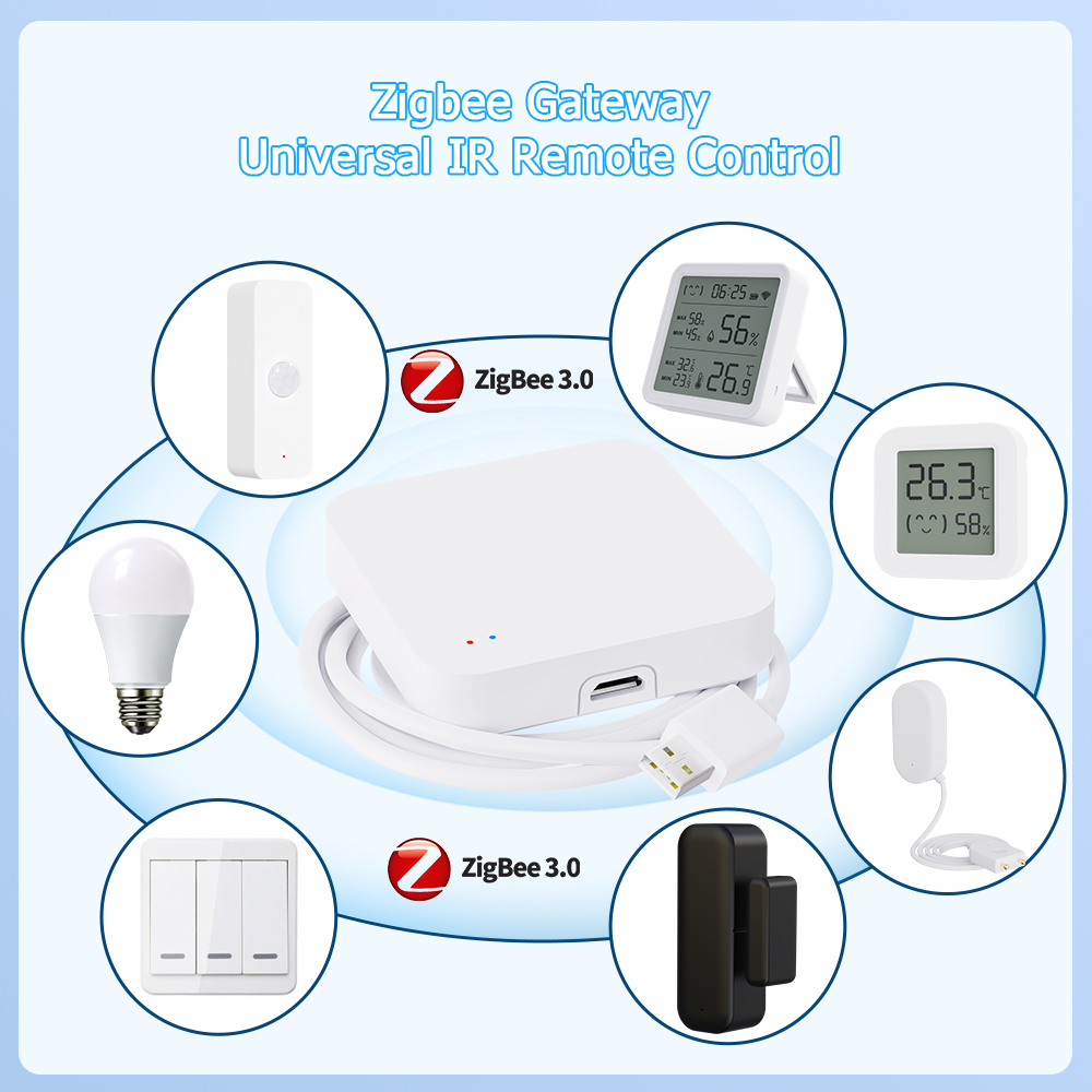 Tuya Zigbee 3.0 Gateway IR Rem - Smart Home Hub Ikea 评论和价格