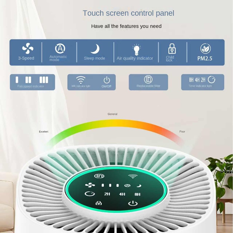 Smart Home Air Purifier with A - Smart Home Control 评论和价格