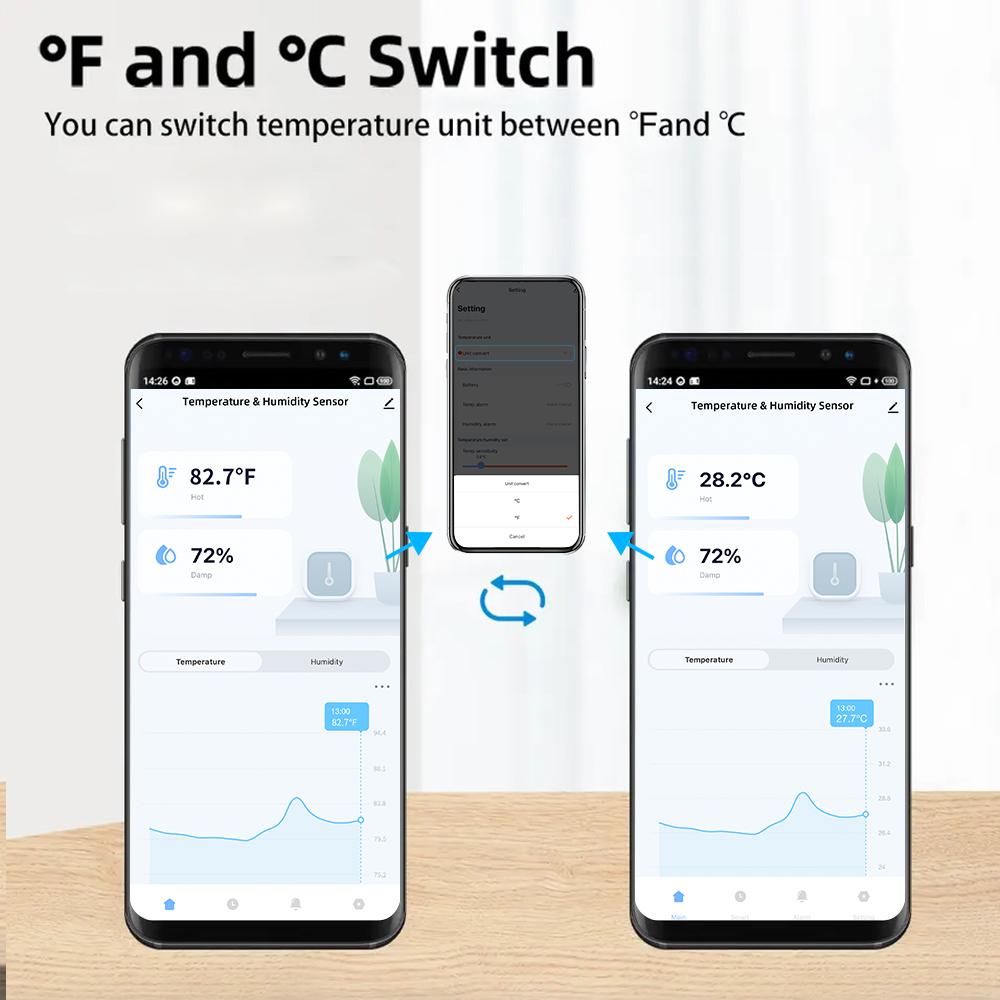 IP65 Tuya Zigbee/WiFi Waterpro - Smart Home Setup 评论和价格