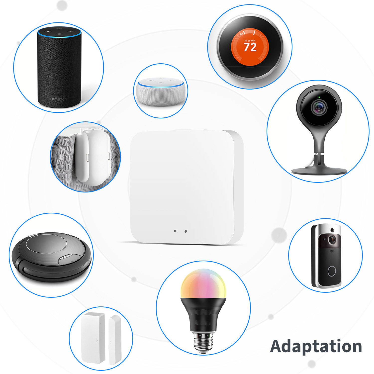 Tuya Smart LifeAPP Multi-mode  - Smart Home Hub Xiaomi 评论和价格