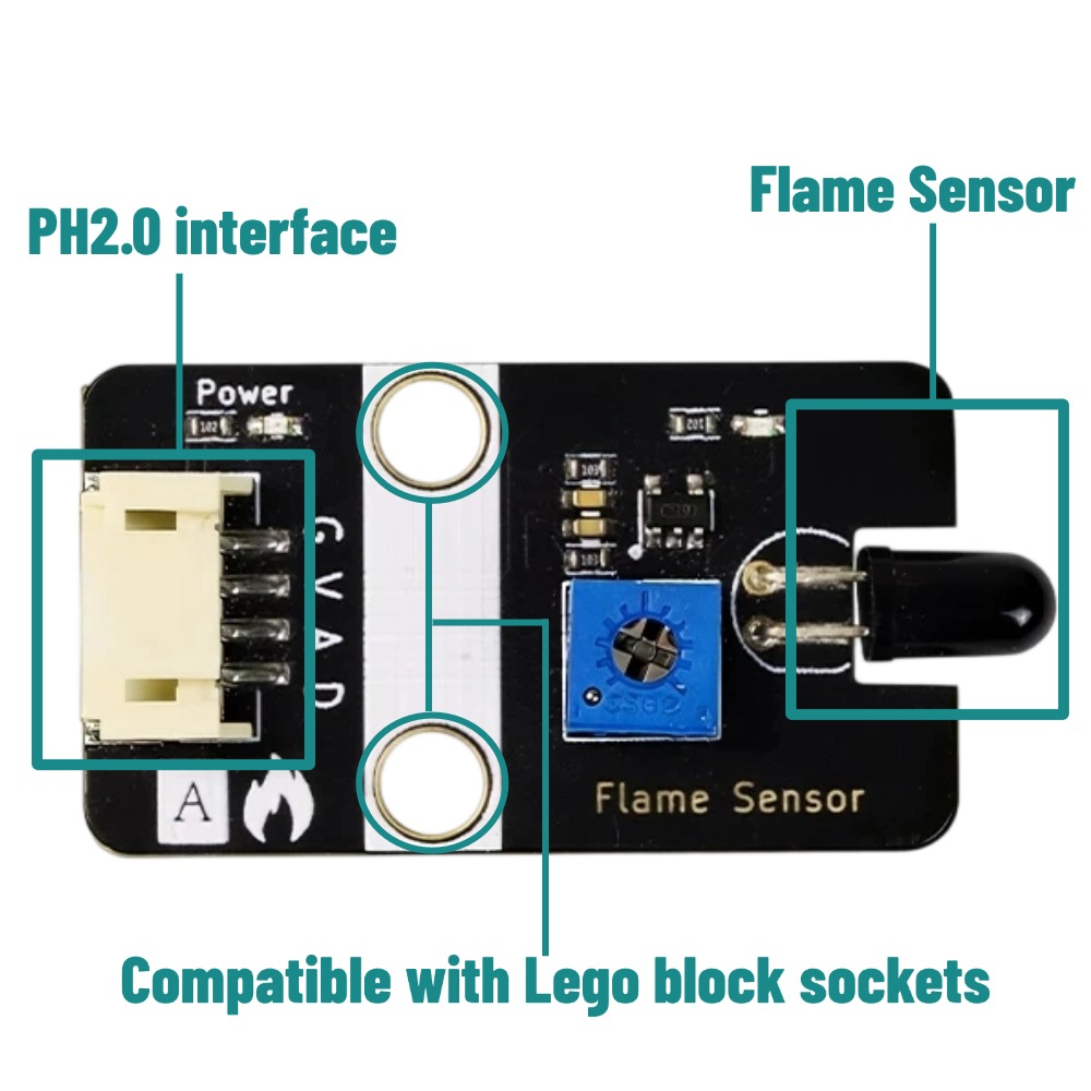 Digital Analog Flame Sensor wi - Smart Home Micro Bit 评论和价格