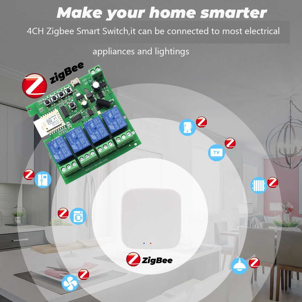 Tuya 4CH Zigbee Switch Relay M - Smart Home Tuya 评论和价格