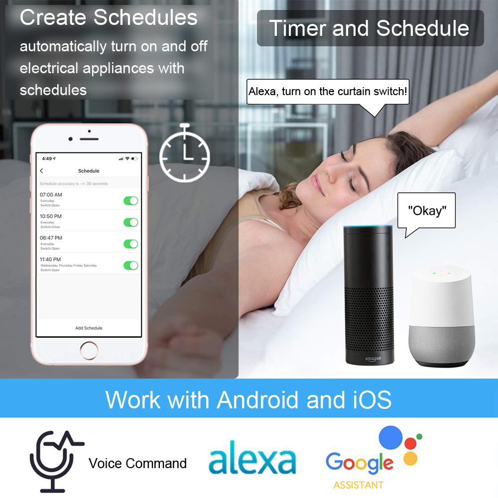 Tuya Smart Life WiFi Curtains  - Home Automation Kit 评论和价格