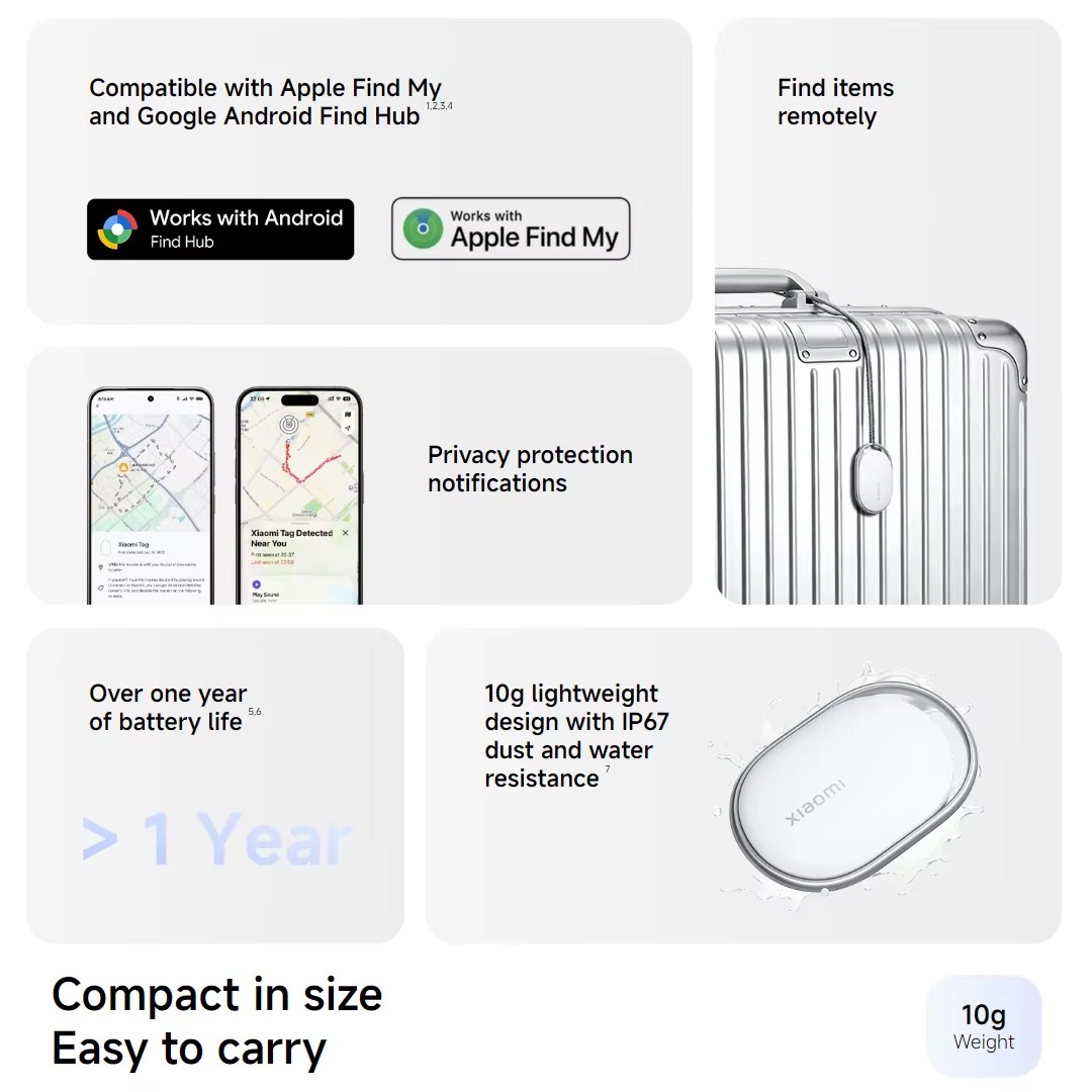 Global Version Xiaomi Tag Smar - Smart Home Hub Xiaomi 评论和价格