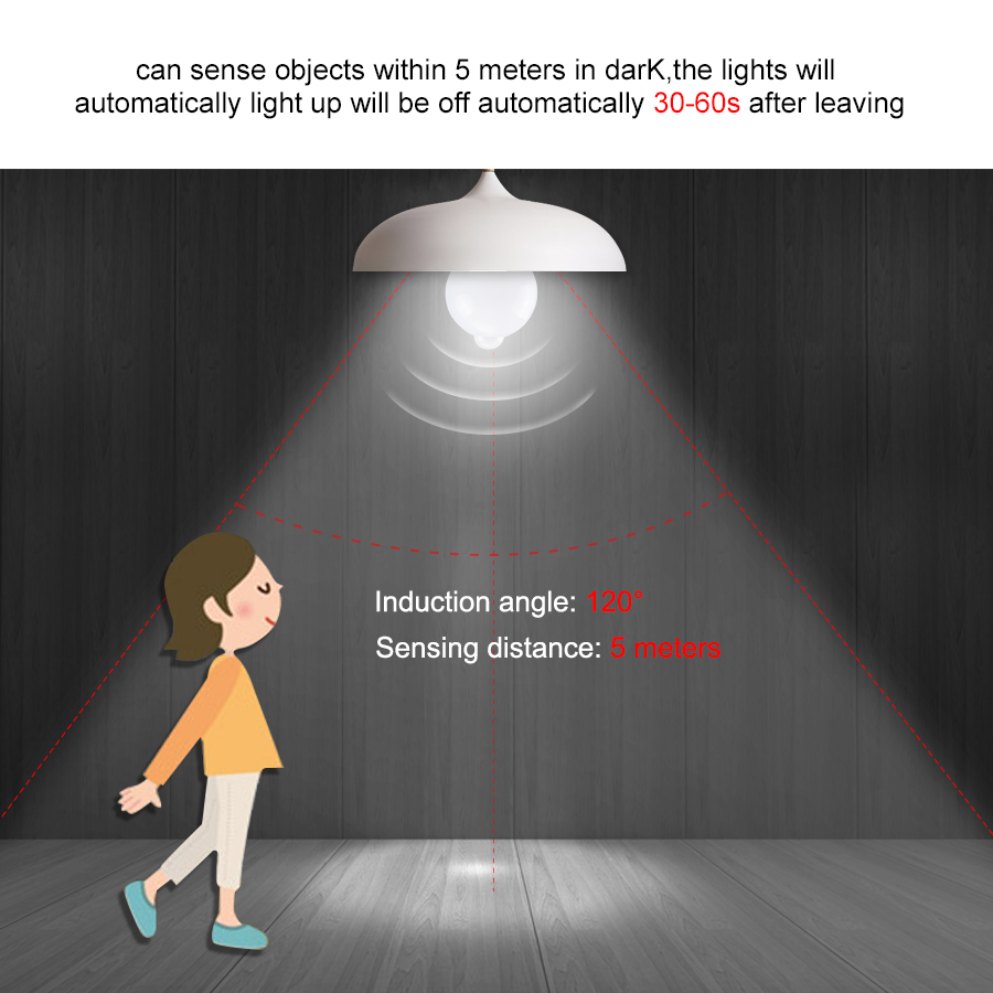 PIR Motion Sensor LED Light Bu - Smart Home Energy 评论和价格