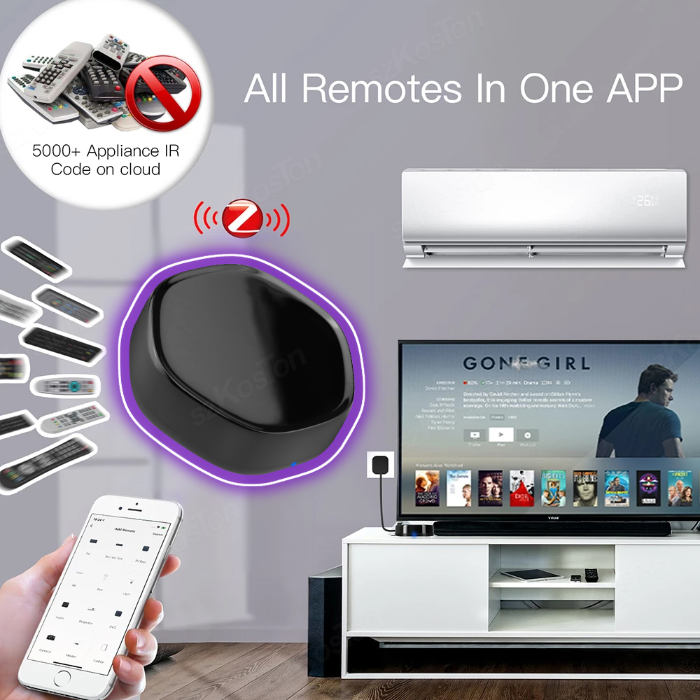 Tuya Smart Home Multimode Gate - Smart Home Registration 评论和价格