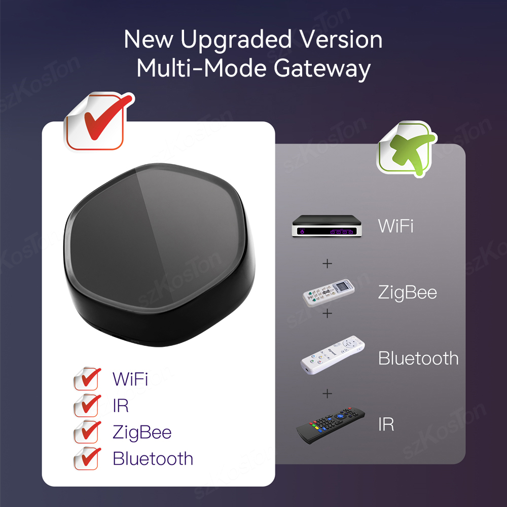 Tuya Smart Home Multimode Gate - Smart Home Registration 评论和价格