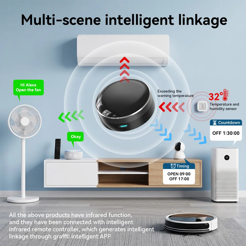 YFK WiFi Smart IR Blaster Univ - Smart Home Registration 评论和价格