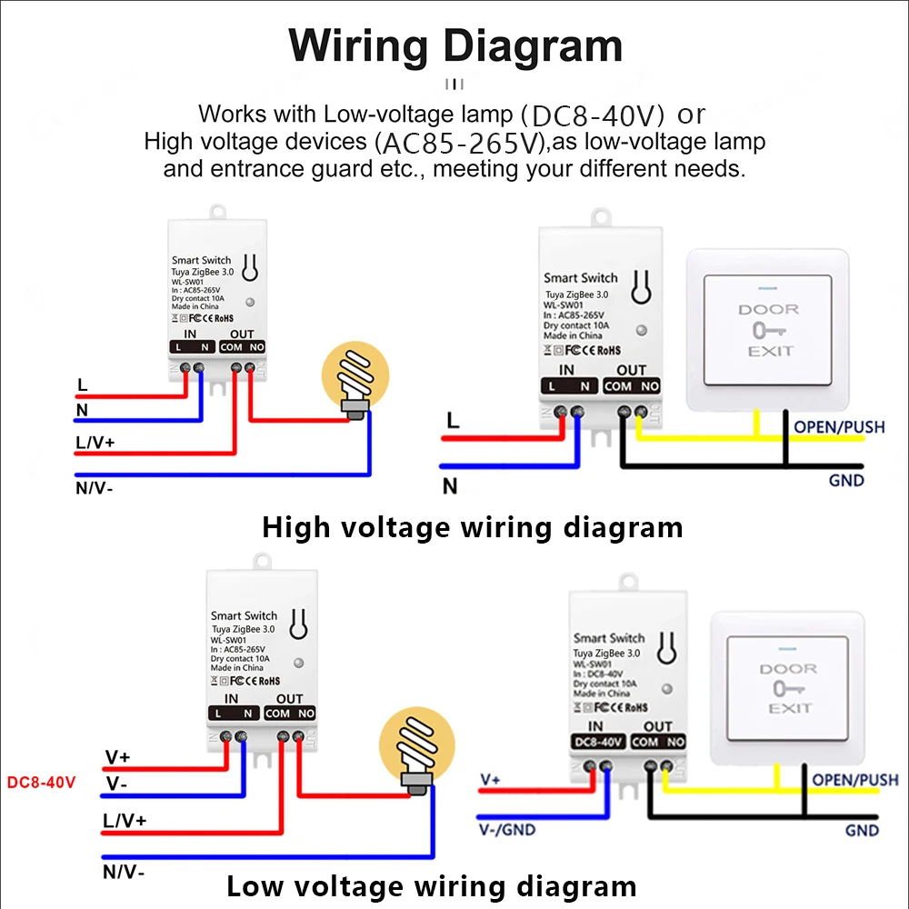 Tuya ZigBee Smart Switch Modul - Smart Home Tuya 评论和价格