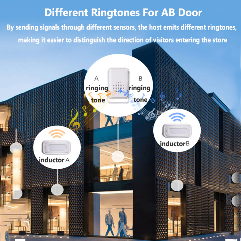Wireless Welcome Doorbell Home - Wireless Door Sensor 评论和价格