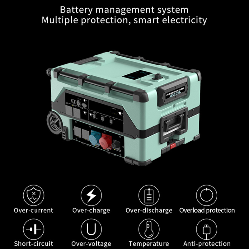 Smart Home 12000w Portable Ene - Smart Home Energy 评论和价格