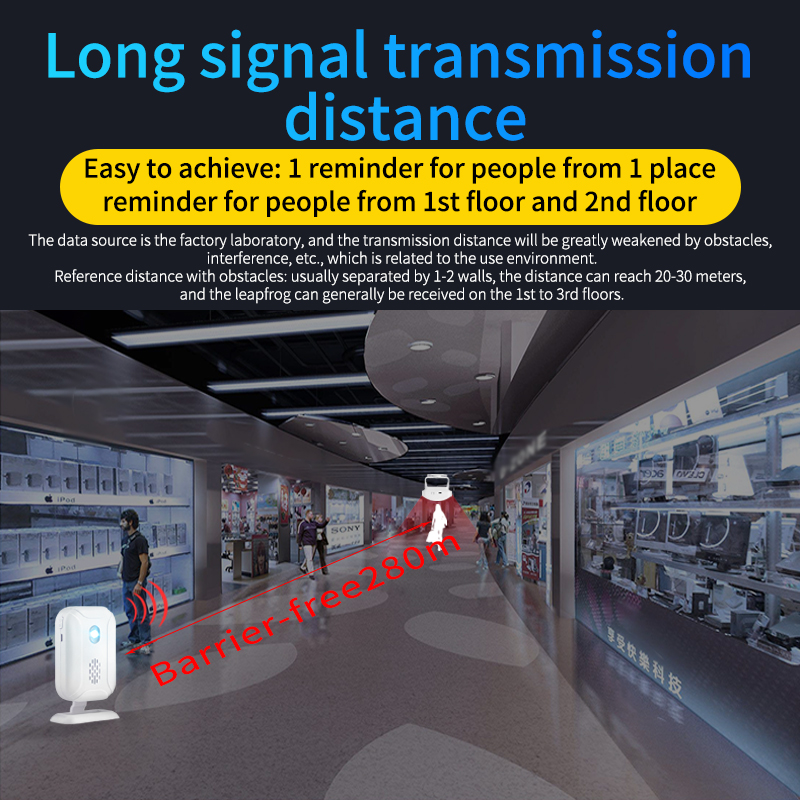Home Security Wireless Motion  - Wireless Door Sensor 评论和价格