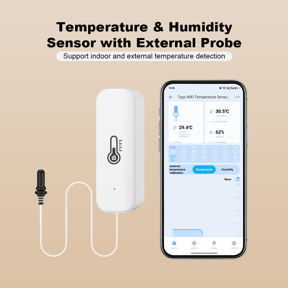 2026 New Tuya WiFi Humidity Te - Smart Home Tuya 评论和价格